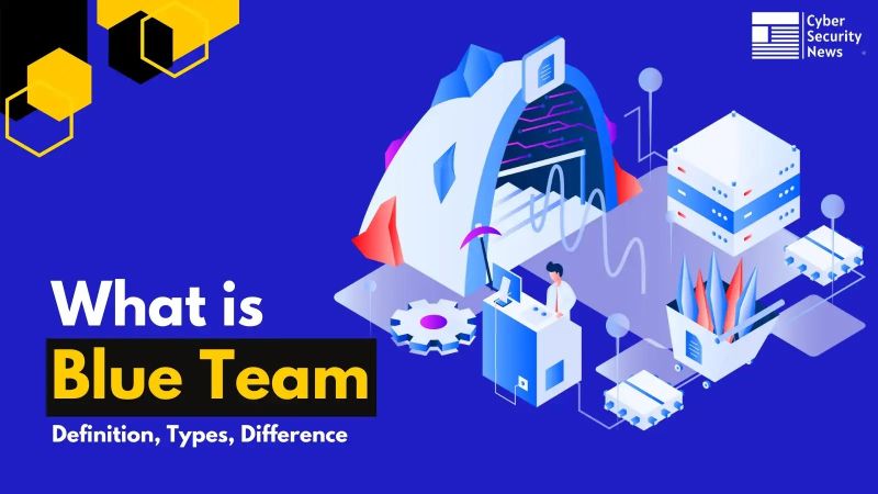 تیم آبی چیست؟ - چگونه کار می کند!