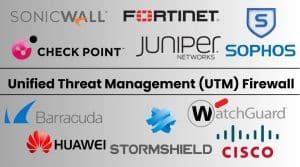 بهترین فایروال‌های UTM در سال 2025